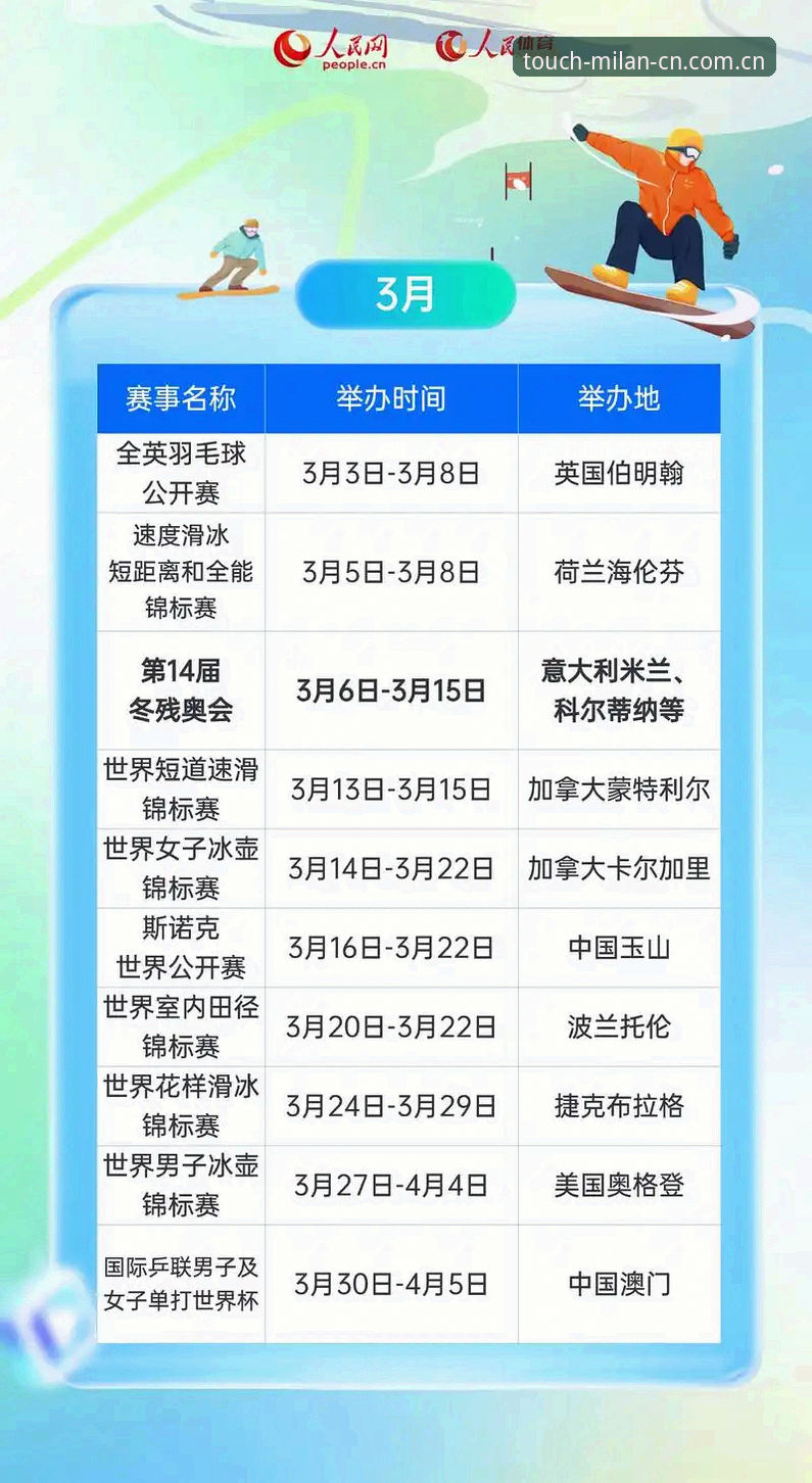 米兰官网2026赛事数据评测：47.6MB的轻量与赛事直播App的重度，谁更值得装？